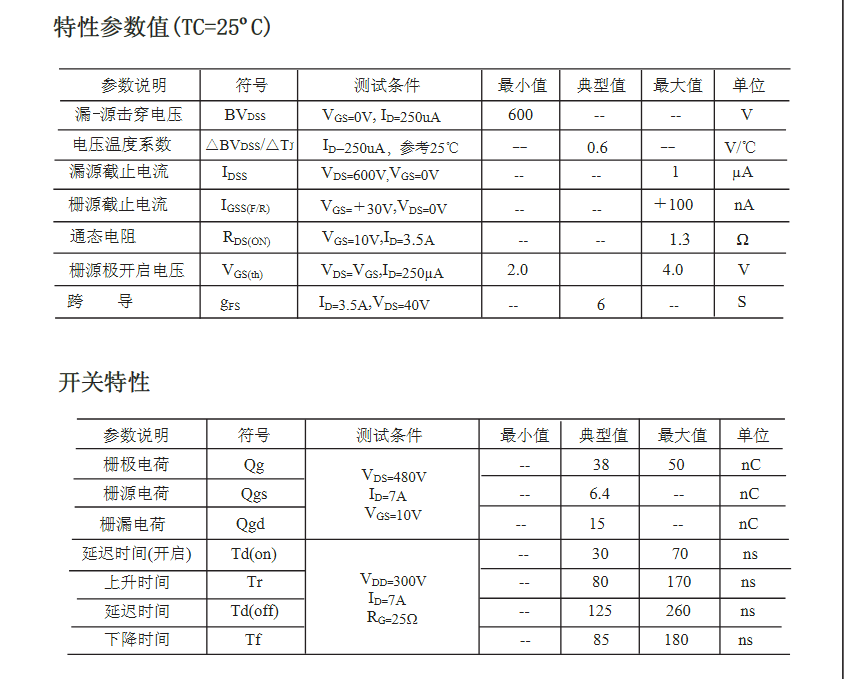 電源轉(zhuǎn)換器替代FQP7N60型號(hào)