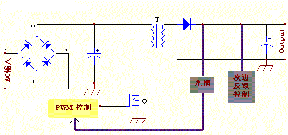 FHP12N65應用場景