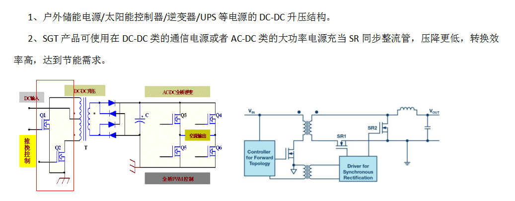 FHP200N4F3A型號(hào)MOS管應(yīng)用場景